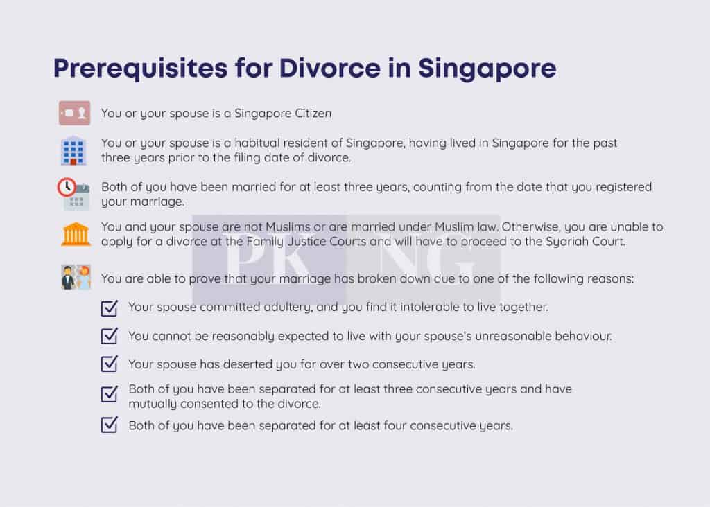 Divorce Procedure: Prerequisites for Divorce in Singapore