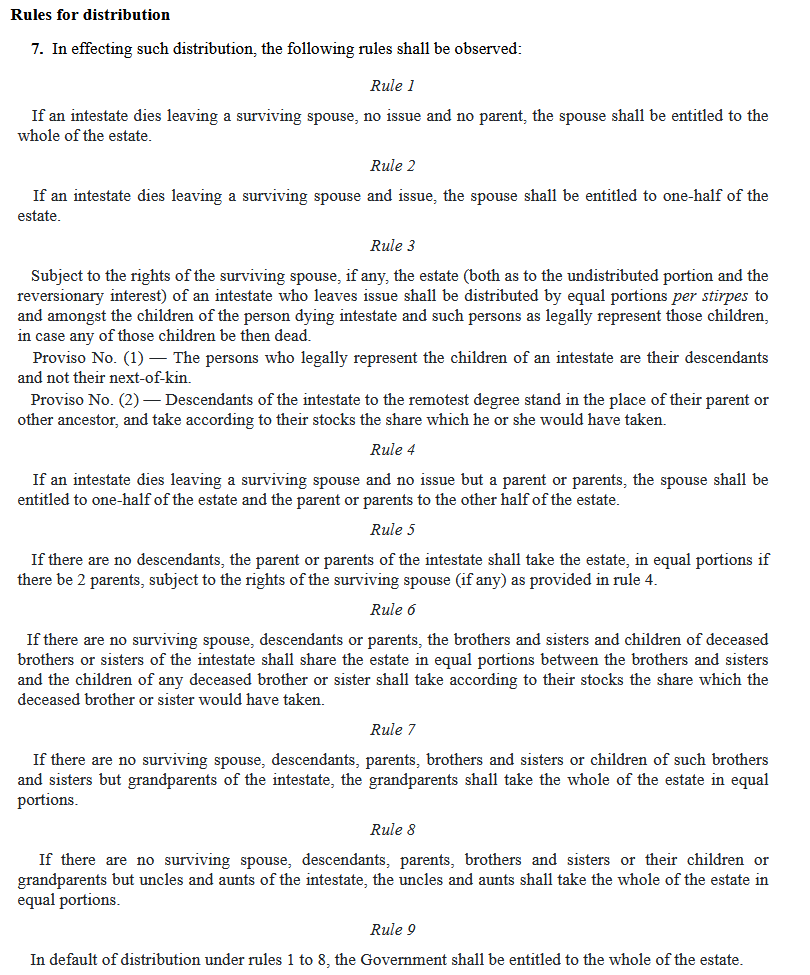 Processing a Will after Death in Singapore 2 Rules for distribution, Intestate Succession Act 1967