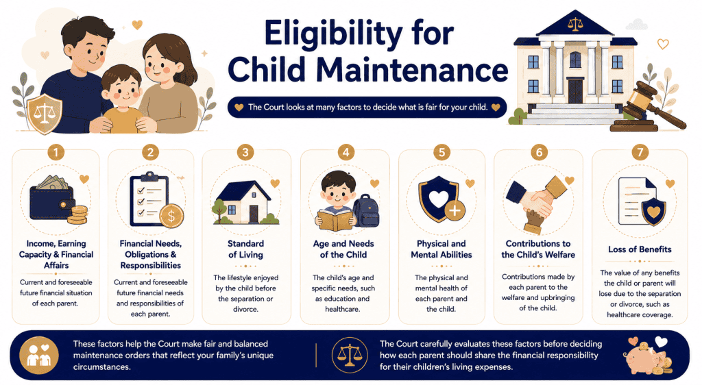 Child Maintenance in Singapore: Guide, Laws & Calculation 3 Child Maintenance in Singapore: Guide, Laws & Calculation 1