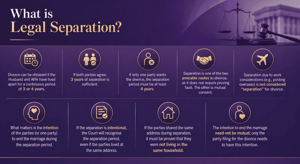 Legal Separation in Singapore: Informal Separation, Formal Separation by Deed and Judicial Separation 2 definition of legal separation